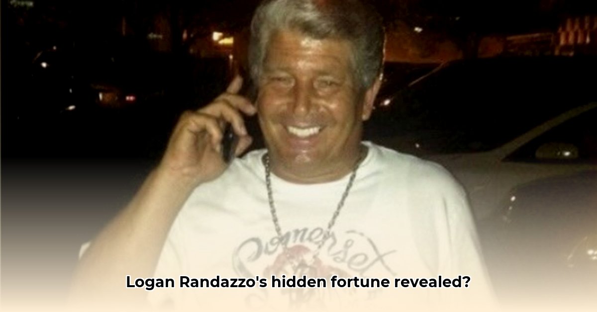 logan-randazzo-net-worth